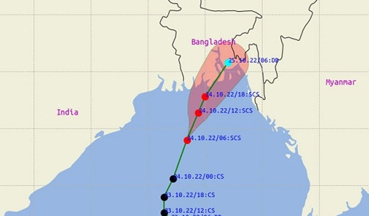 মঙ্গলবার ভোরে পটুয়াখালীর কলাপাড়া অতিক্রম করতে পারে সিত্রাং