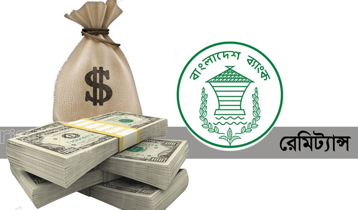 Bangladesh receives 106 crore US dollar remittance in 15 days