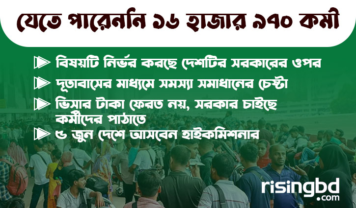 মালয়েশিয়ায় যেতে ব্যর্থদের সমাধান ‘আপাতত অপেক্ষা’