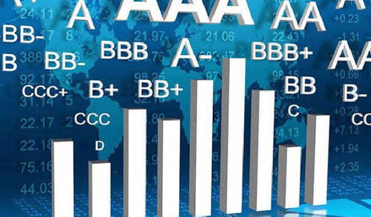 ৪ কোম্পানির ক্রেডিট রেটিং নির্ণয়
