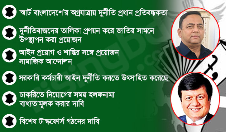 জিরো টলারেন্স নীতি: তবু লাগামহীন দুর্নীতি, আ.লীগে অস্বস্তি