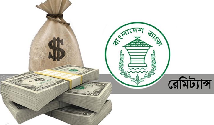 Bangladesh receives Tk 18,000 crore remittance in 19 days