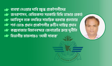 চার্জশিটভুক্ত আসামি হয়েও সিভিল অ্যাভিয়েশনের প্রধান প্রকৌশলীর দায়িত্বে শহীদুল